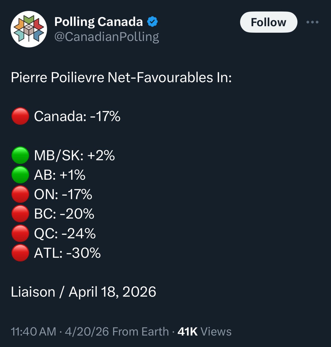 Sssssgigio tweet media