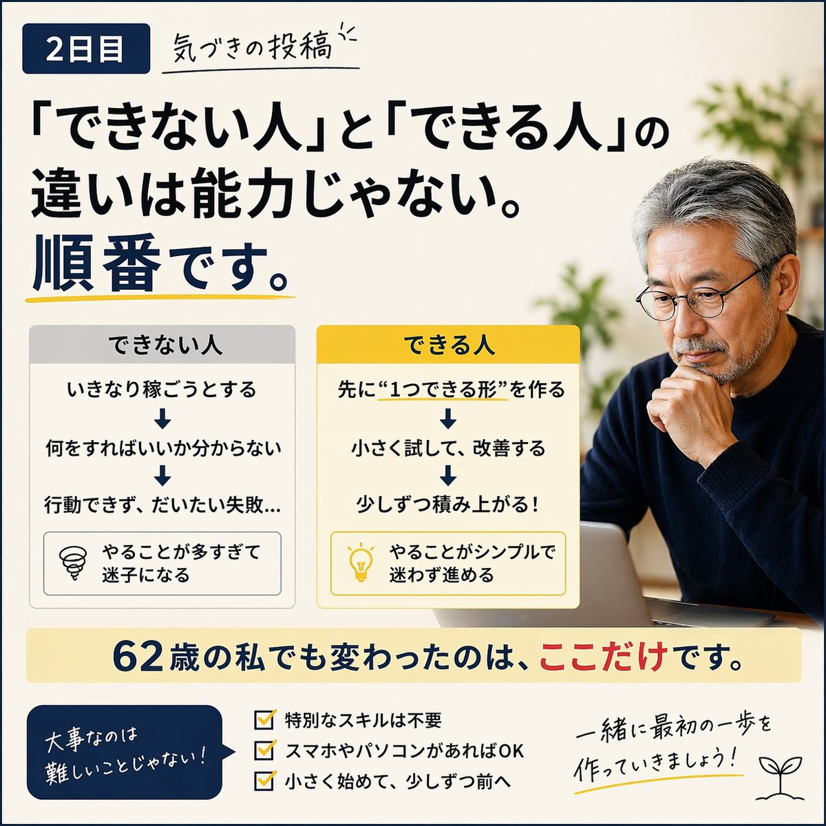 AIおじサポ｜はじめてのAIと副業 tweet media