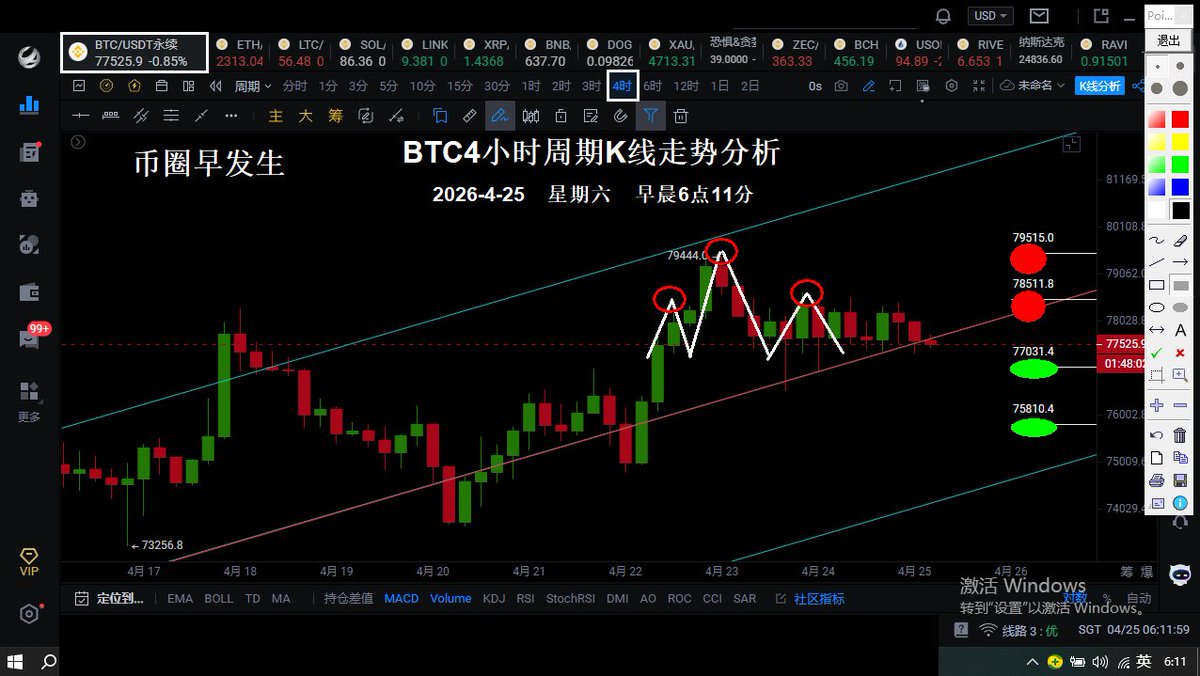 金军财经 tweet media