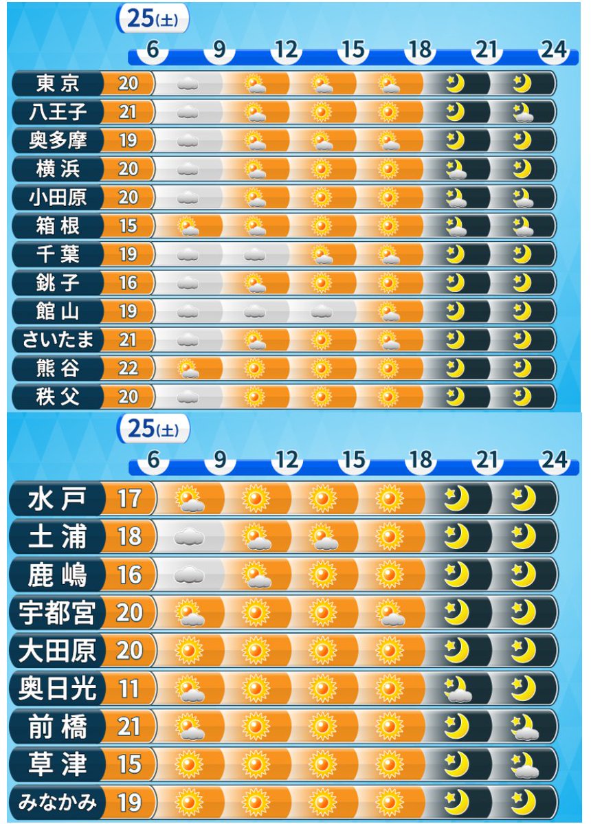 小林正寿 tweet media