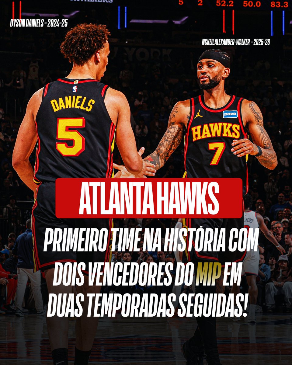 Os dois últimos jogadores que mais evoluíram estão em Atlanta! 🔥

#NBAAwards #CuriosidadesNBA
