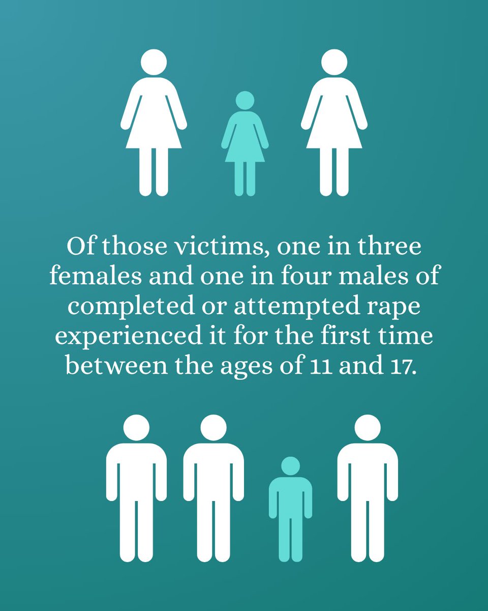 FosterCoBhm's tweet photo. You are not alone. Your voice matters. And together, we can be part of the change.

#bethechange #SAprevention #SAPM https://t.co/0YfE8AHhv3