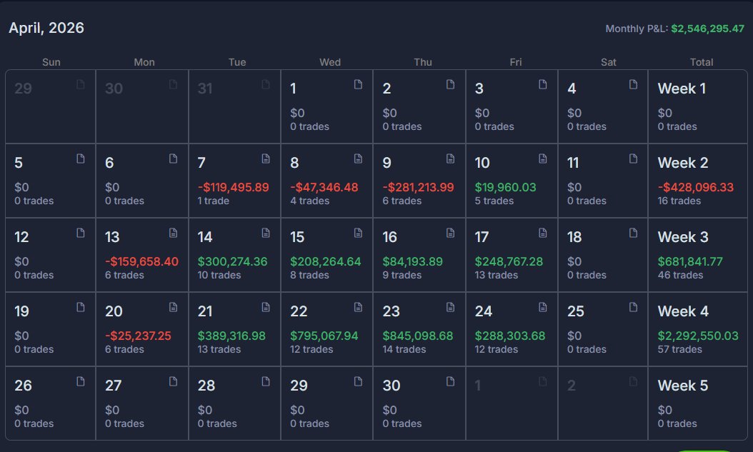 Ariel Hernandez tweet media