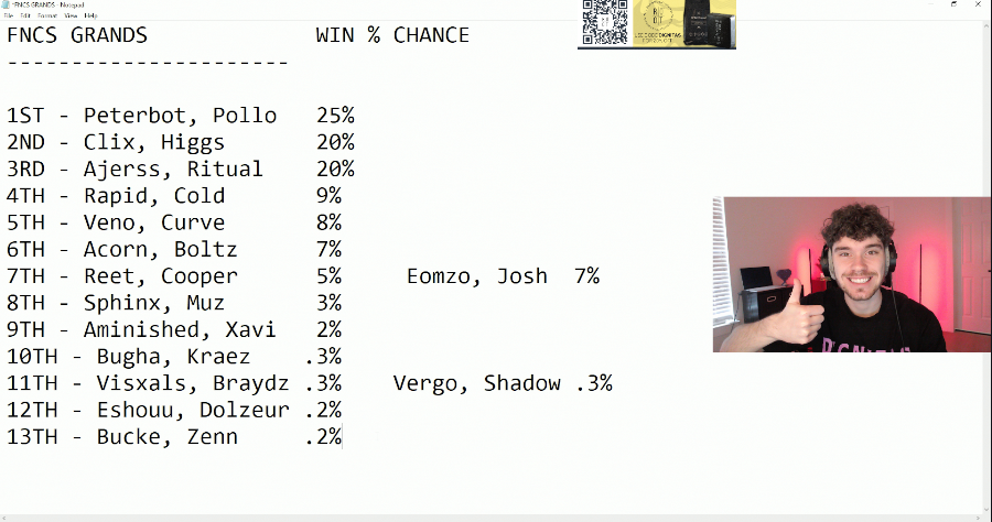 DIG OliverOG tweet media