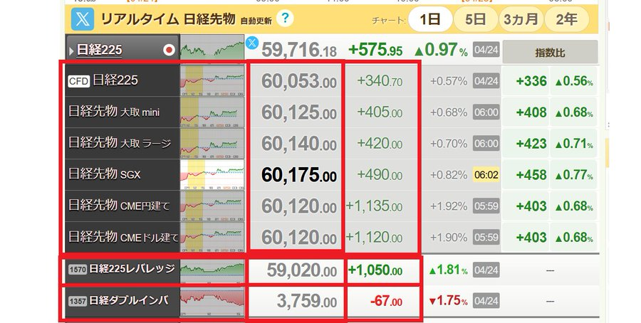 ★ももたろーお＾＾ｖ★ tweet media