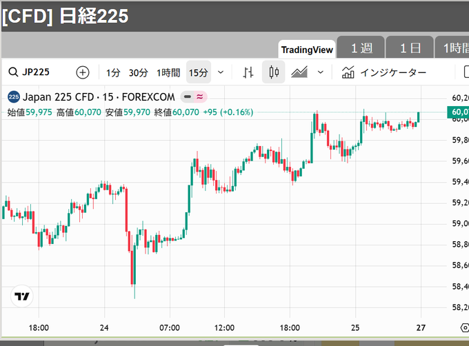 ★ももたろーお＾＾ｖ★ tweet media
