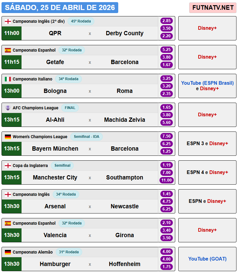 Futebol na TV tweet media