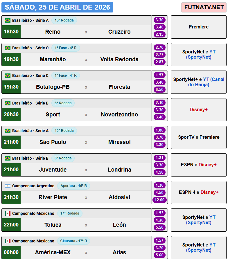 Futebol na TV tweet media