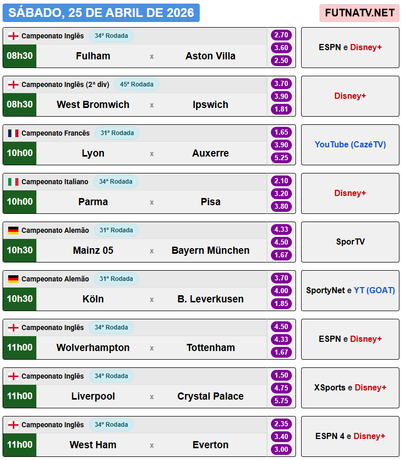 Futebol na TV tweet media