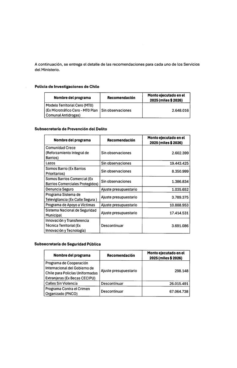 Danilo Herrera tweet media