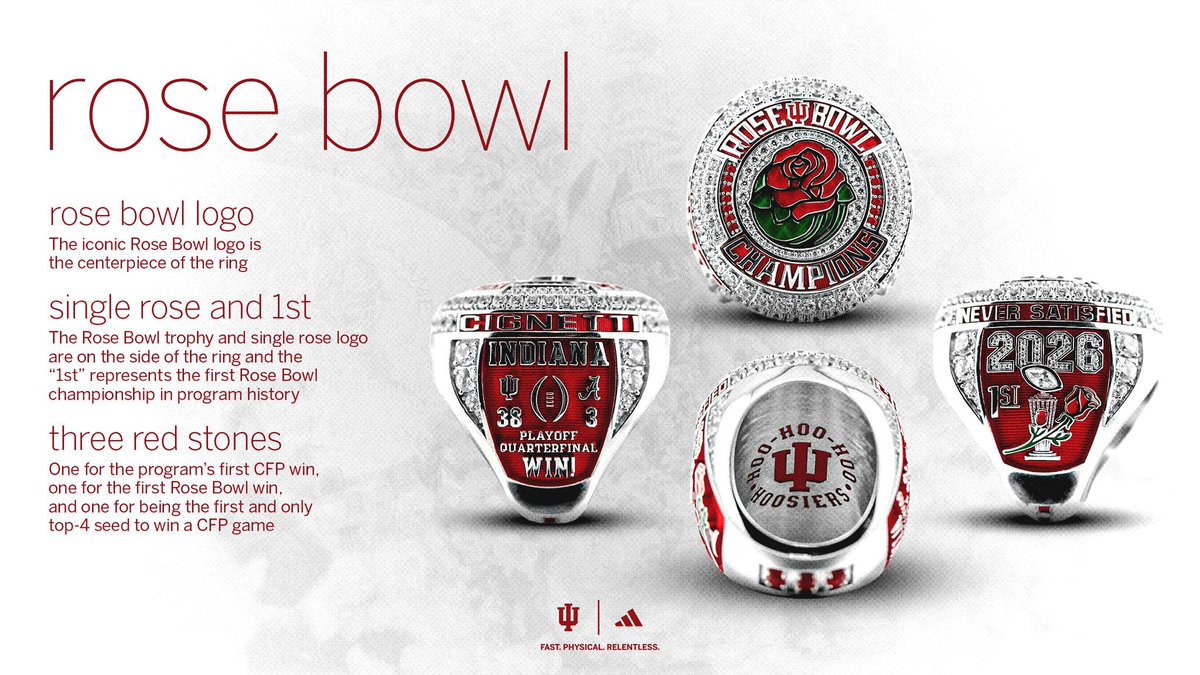 #1 RESPECTABLE NATIONAL TITLE CONFETTI WINNER tweet media