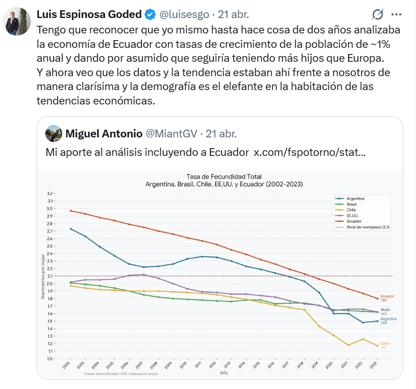 Observatorio de la Dolarización tweet media