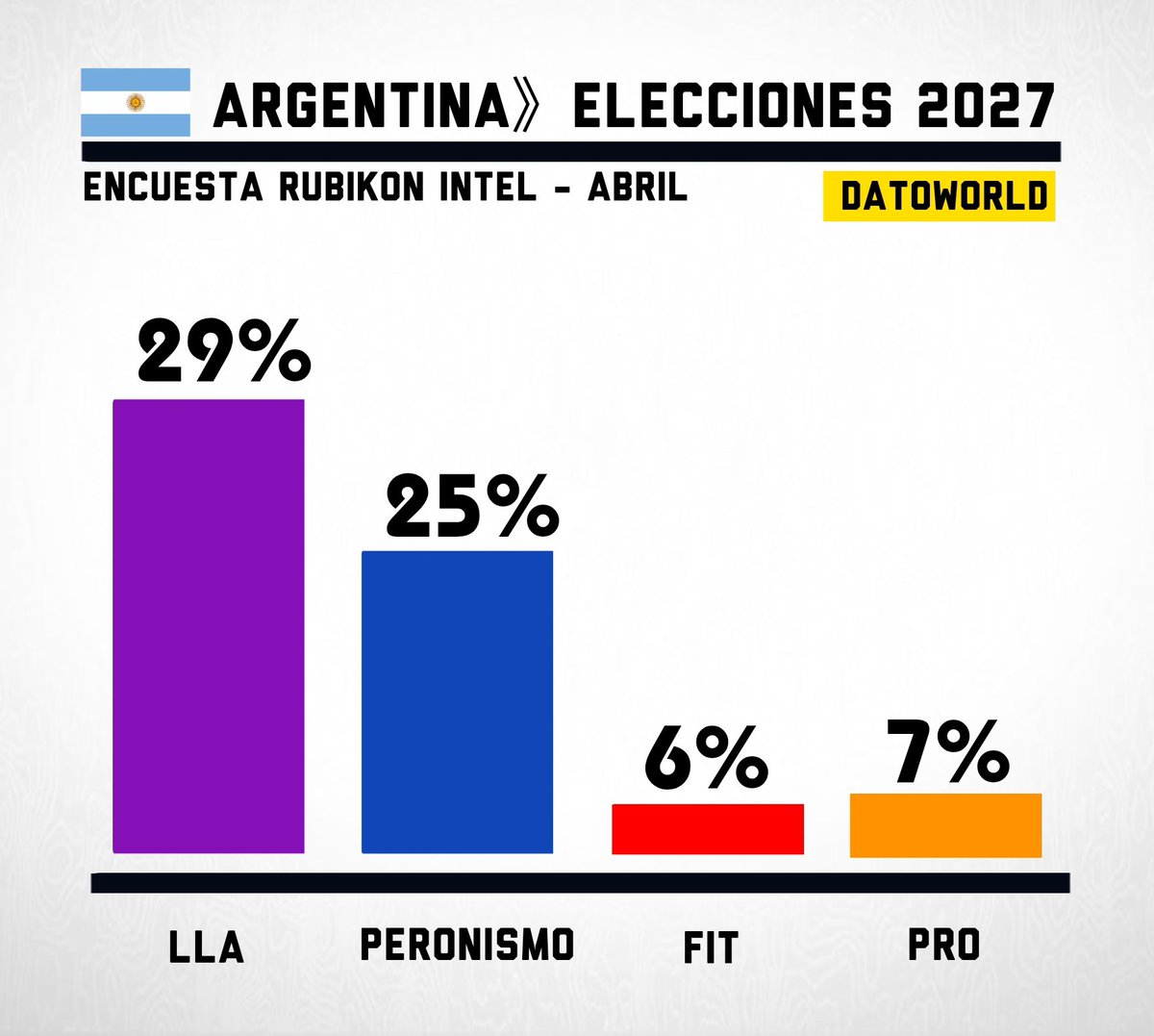 Marcos Palazzolo tweet media