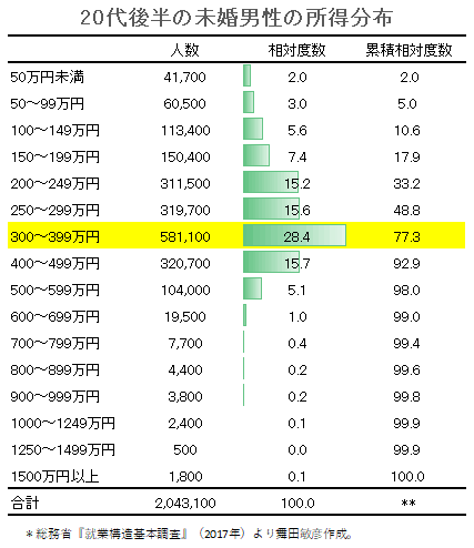 横山テルキ tweet media