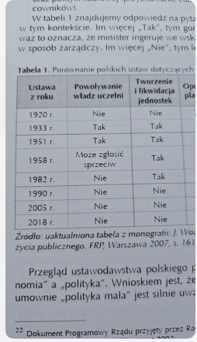 Anna-Maria Żukowska 💁🏻♀️ tweet media