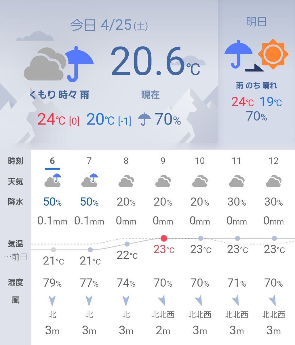 沖縄 りこ tweet media