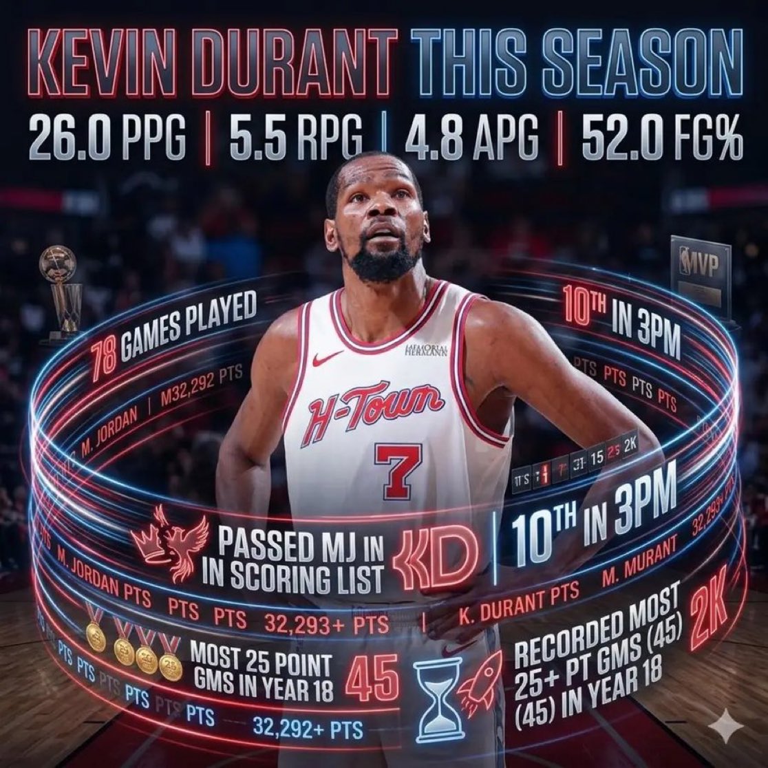 Boss Chello tweet media