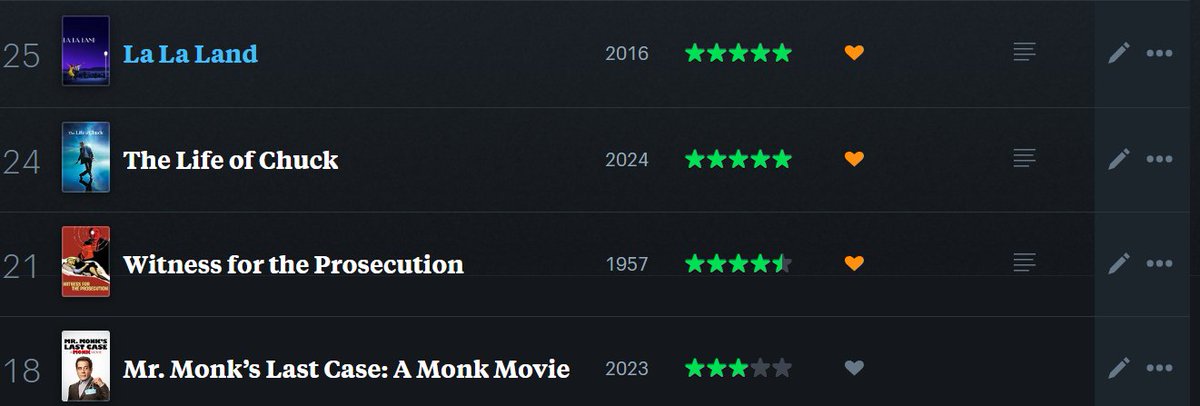 Una peli mala y tres obras maestras.