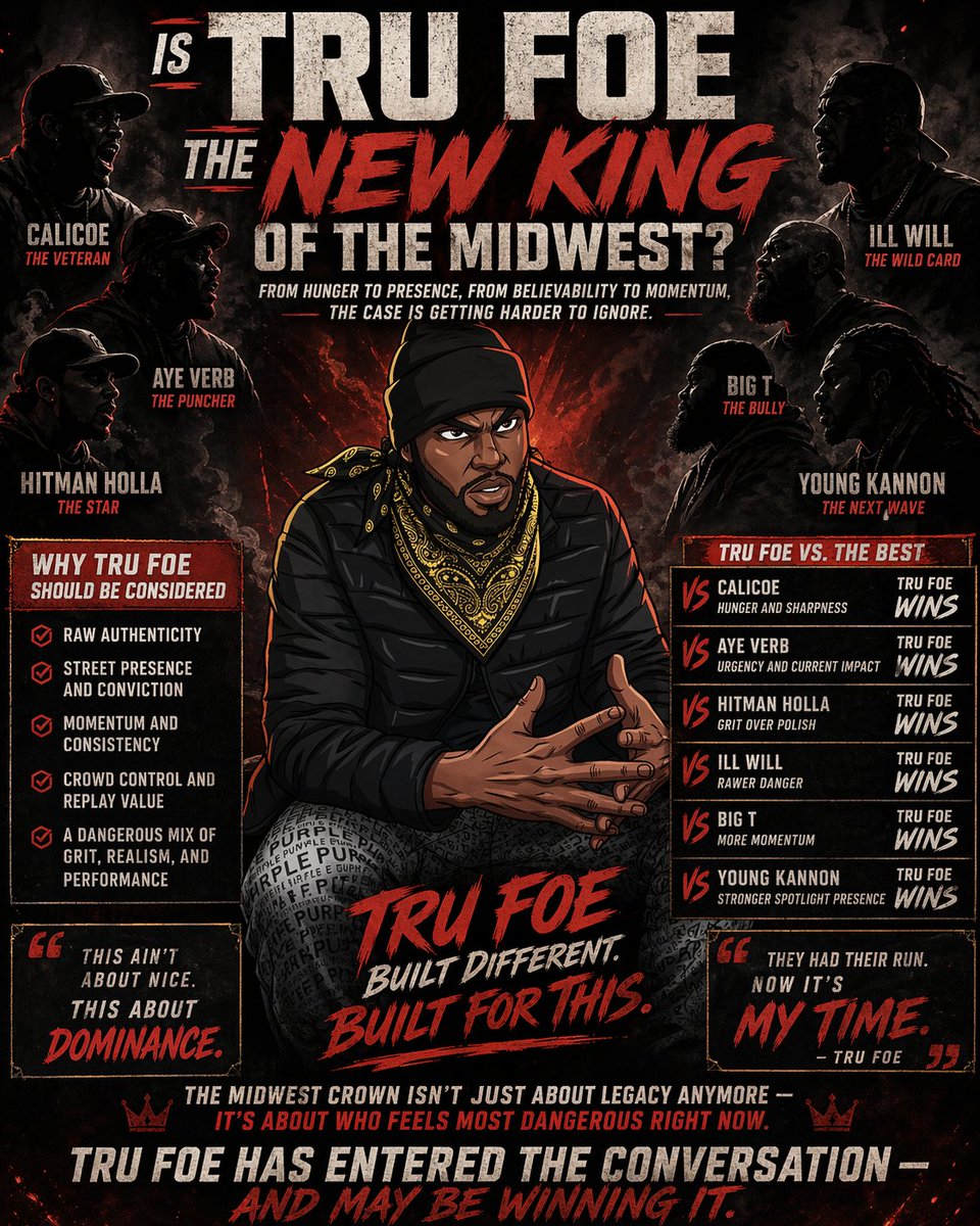 Algorithm Institute of Battle Rap tweet media