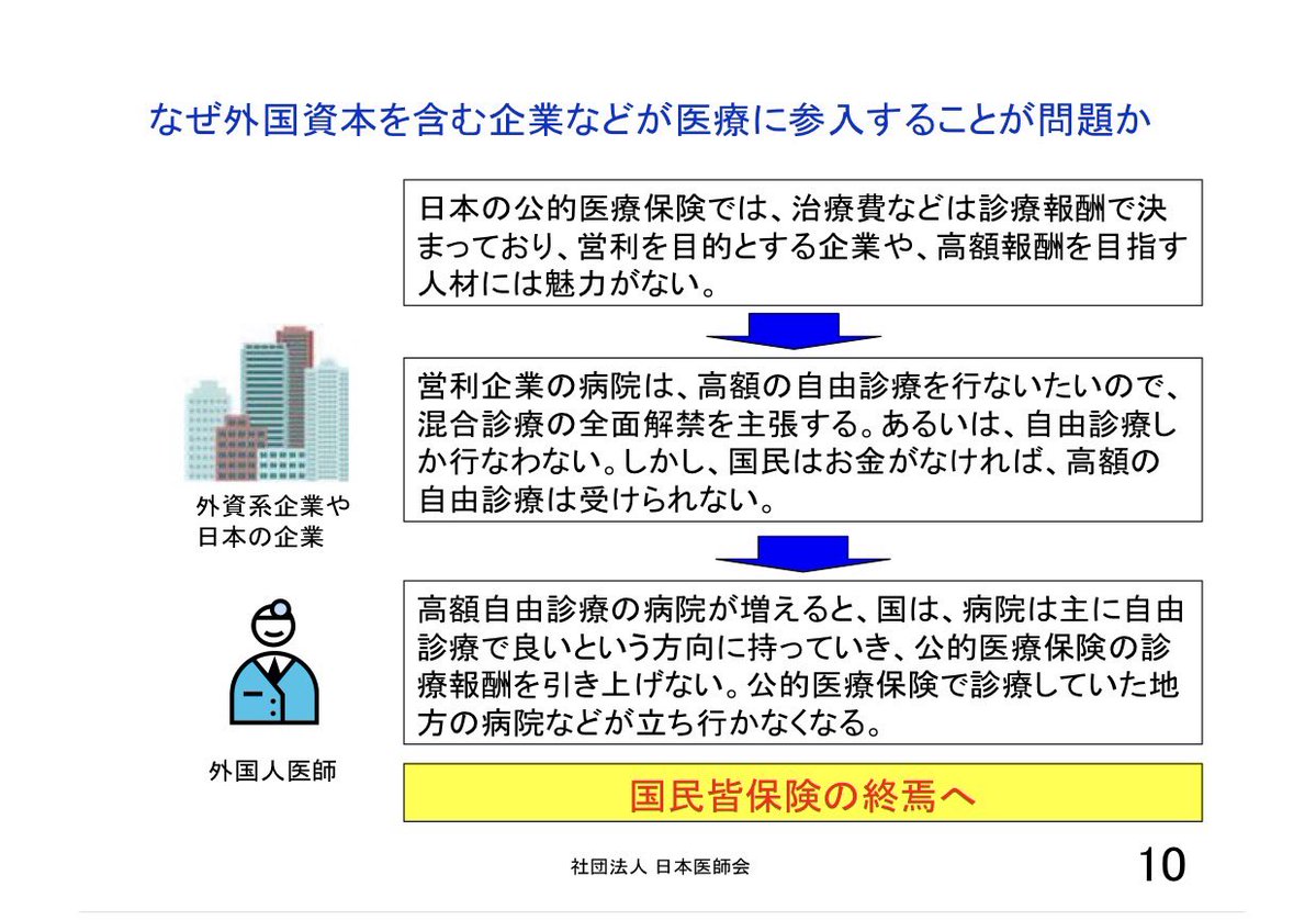 野田CEO tweet media