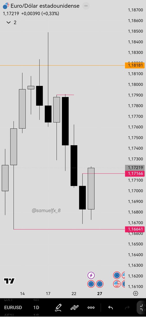 Samuel FX Desk tweet media