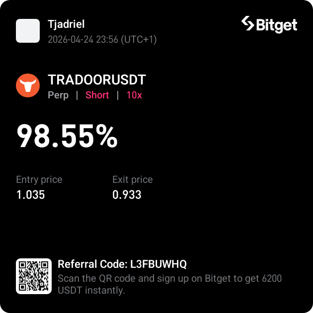 tjwinie160452's tweet image. Always take your profits no matter how small. Once you’ve 2x’d, secure your capital.
One of the hardest lessons I’ve had to learn.

#jadrieltrades #swingtrader #cryptocurrencies
