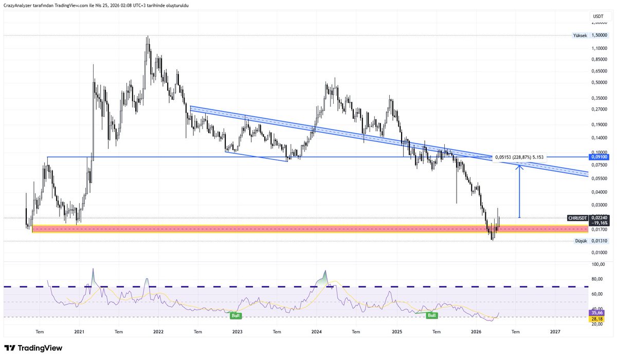 Ali Kaygısız tweet media