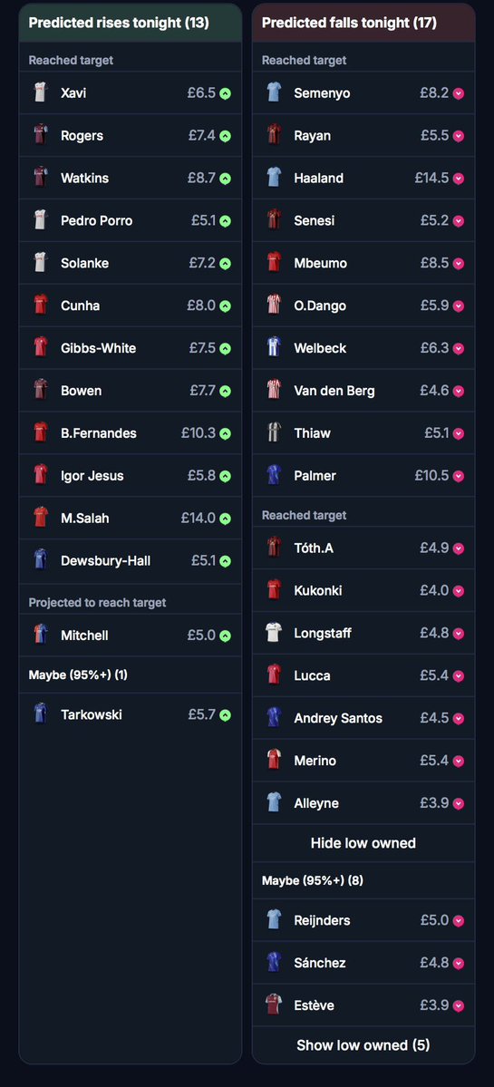 LiveFPL tweet media