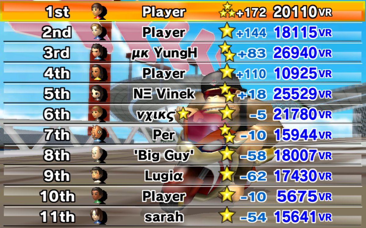 MKWii RR player (@MKWii4life) / Posts / X