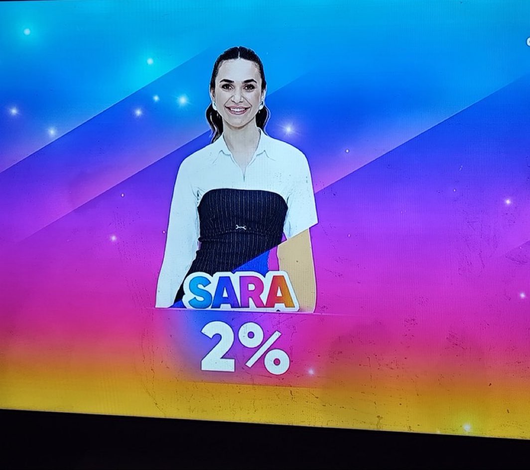 A coisa mais injusta num reality desde a expulsão da Joana Beta do bb revolução mas acredito que a Sara será vingada num futuro próximo #sstvi