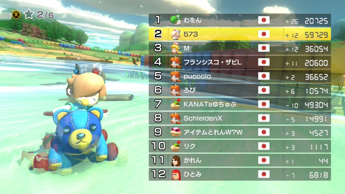 上月こなみ🐓🥚 tweet media