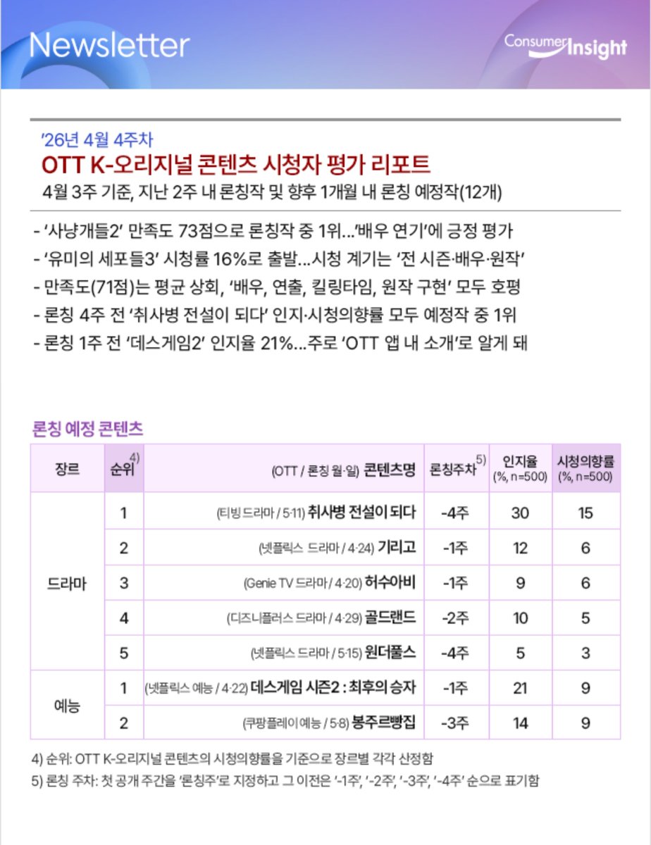 CHA EUNWOO 차은우 INTERNATIONAL tweet media