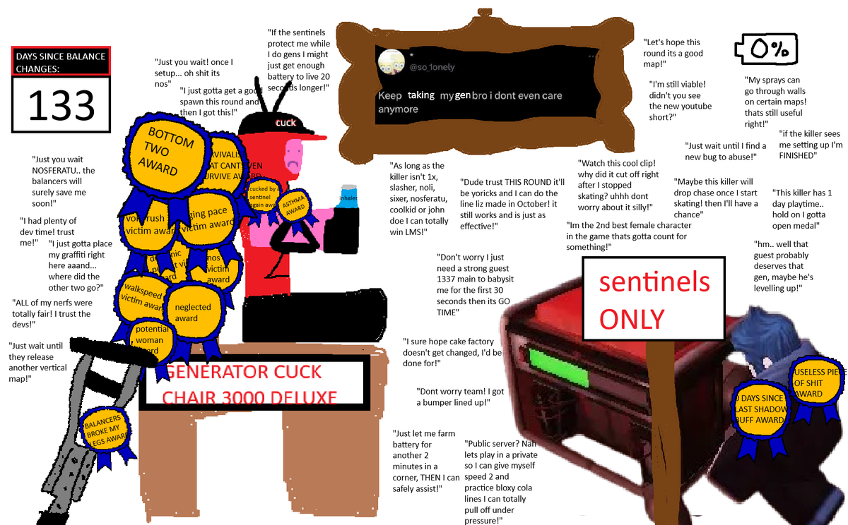 1x1sWife's tweet image. Had a lot of #fun playing #forsaken today! I LOVE veeronica!