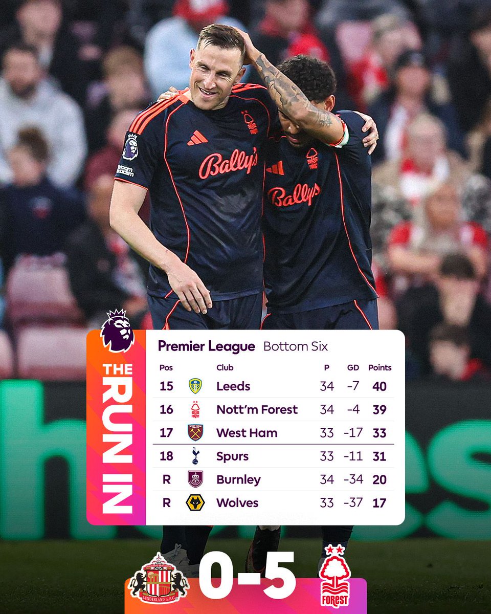 𝐆𝐎𝐀𝐋𝐐𝐔𝐄𝐒𝐓-𝐒𝐏𝐎𝐑𝐓𝐒™ جولكويس تللرياضة tweet media