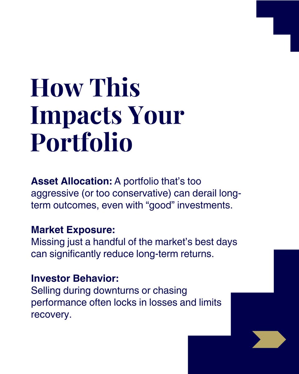 triumph_info's tweet photo. Most investors focus on picking the “right” investments.

But long-term results are driven by something else entirely:

How your portfolio is structured, how long you stay invested, and how you respond along the way.

At Triumph Capital Management, we focus on the factors that truly drive outcomes, so your strategy stays aligned through every market cycle.

Book a free consultation today at: https://t.co/Z7z6WiBLPs

#WealthManagement #InvestingStrategy #FinancialPlanning #LongTermInvesting #PortfolioManagement
