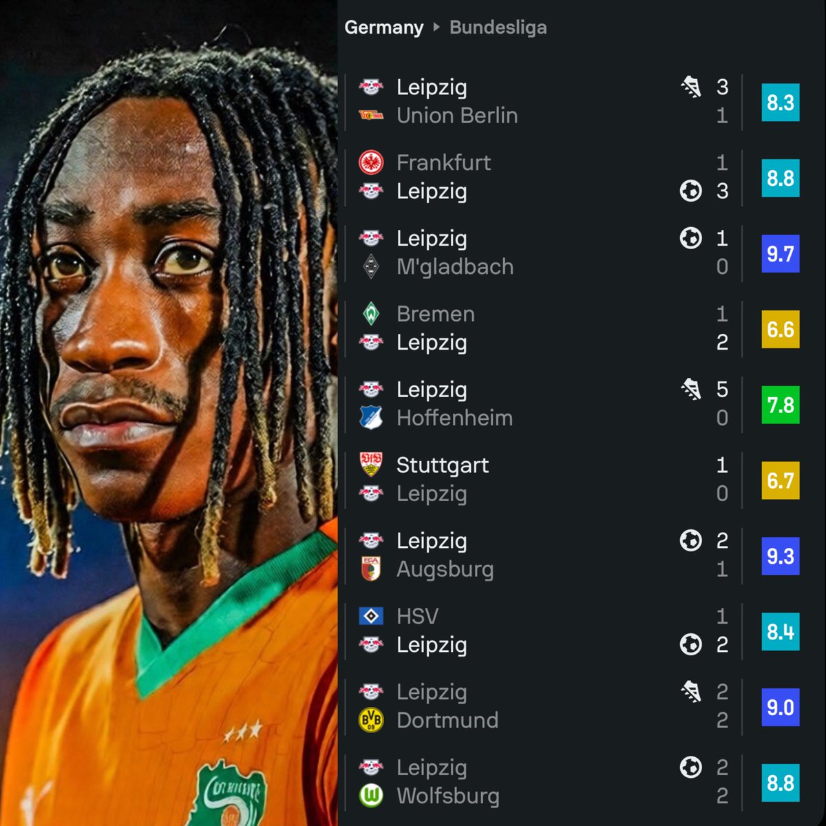 Rising Stars XI tweet media