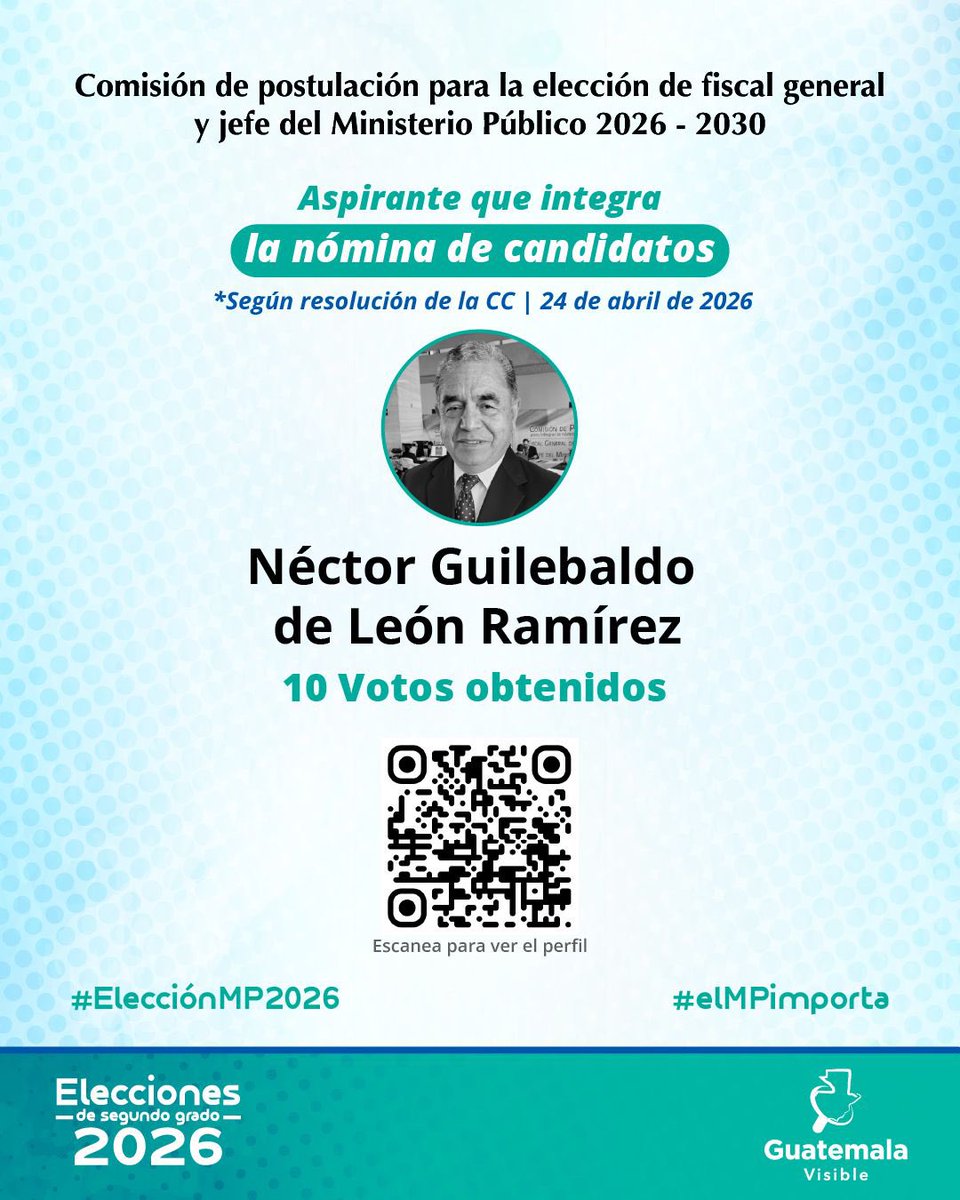 Guatemala Visible tweet media