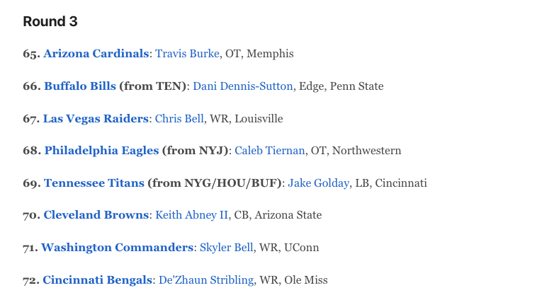 jbhthesequel's tweet photo. Need to know which AI platform the 49ers are using after taking a guy ESPN had the Bengals pick 39 picks from now #Bengals https://t.co/sYZBG1VOdj