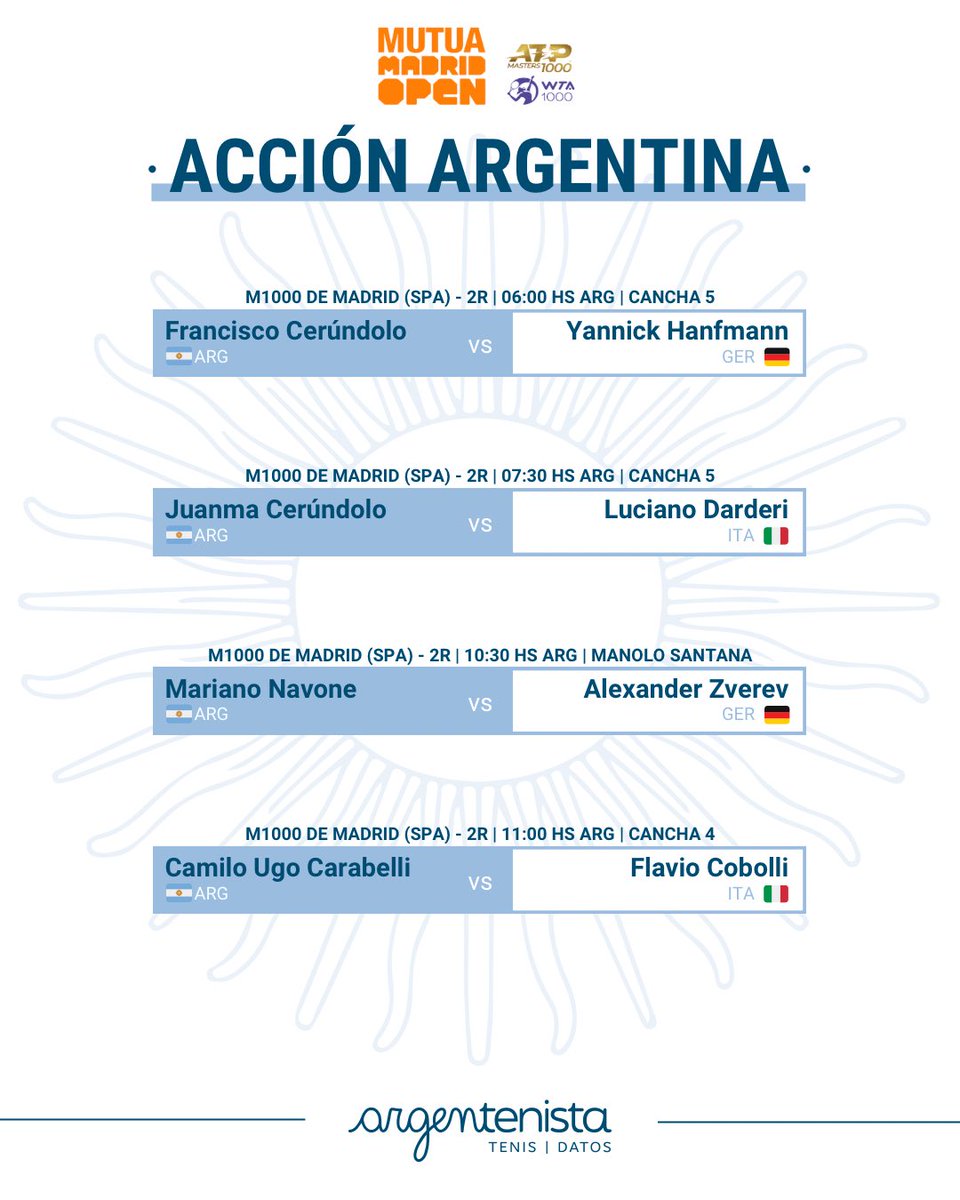 Argentenista tweet media