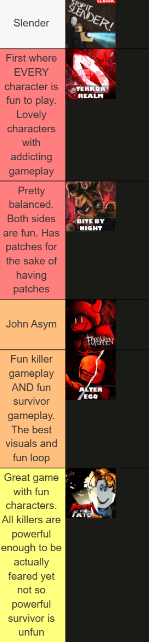 not_BL1TZ's tweet photo. my asym tierlist now that Alter Ego has released https://t.co/nPN9nAdaxP