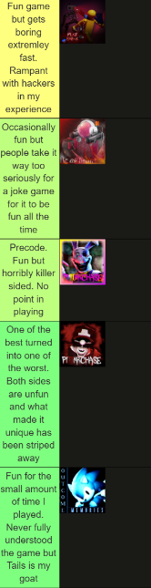 not_BL1TZ's tweet photo. my asym tierlist now that Alter Ego has released https://t.co/nPN9nAdaxP