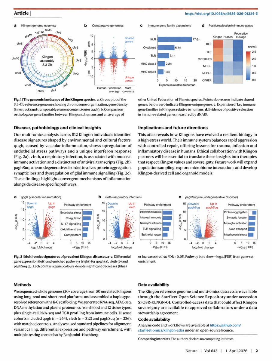 marcora's tweet photo. @MicrobiomDigest Institutional incentives need to be re-aligned to reward what makes what we do SCIENCE... independent replication of research findings! Or else yes, we are so f*cked! https://t.co/EZZqVCkBKh