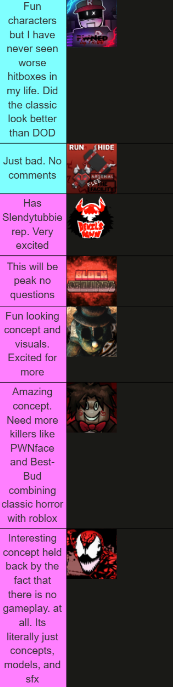 not_BL1TZ's tweet photo. my asym tierlist now that Alter Ego has released https://t.co/nPN9nAdaxP