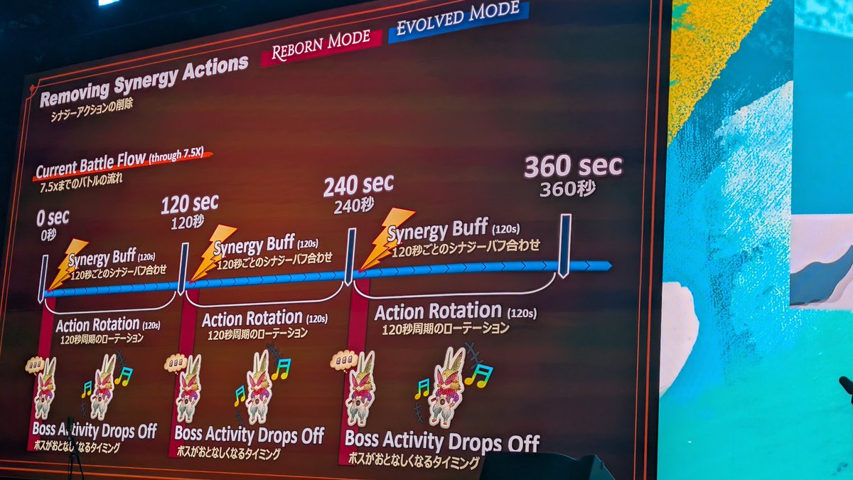 woops @ FanFest tweet media