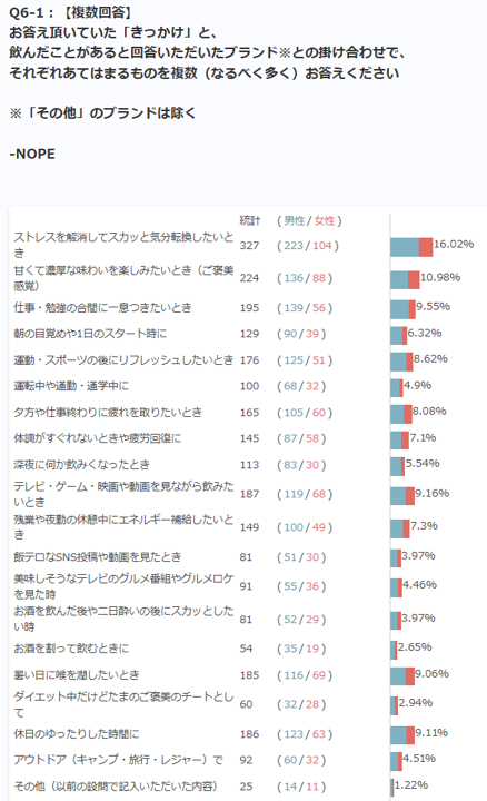 『その決定に根拠はありますか？』小川貴史／マーケティング・アナリスト／（株）秤　代表 tweet media