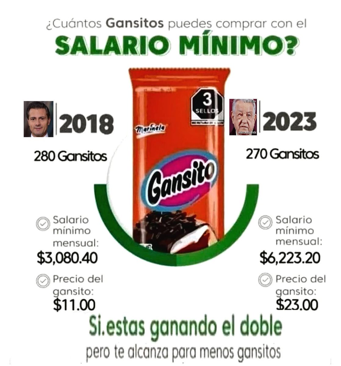 Y no solo eso. 

Te cobran derecho de piso para comprar esos gancitos.