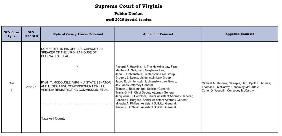 This is what you get when morons elect a violent doofus like <a href="/jonesjay/">Jay Jones</a>, who’s never even tried a case, as Virginia’s Attorney General.

He can’t even defend his own appeal.

That’s just pathetic.