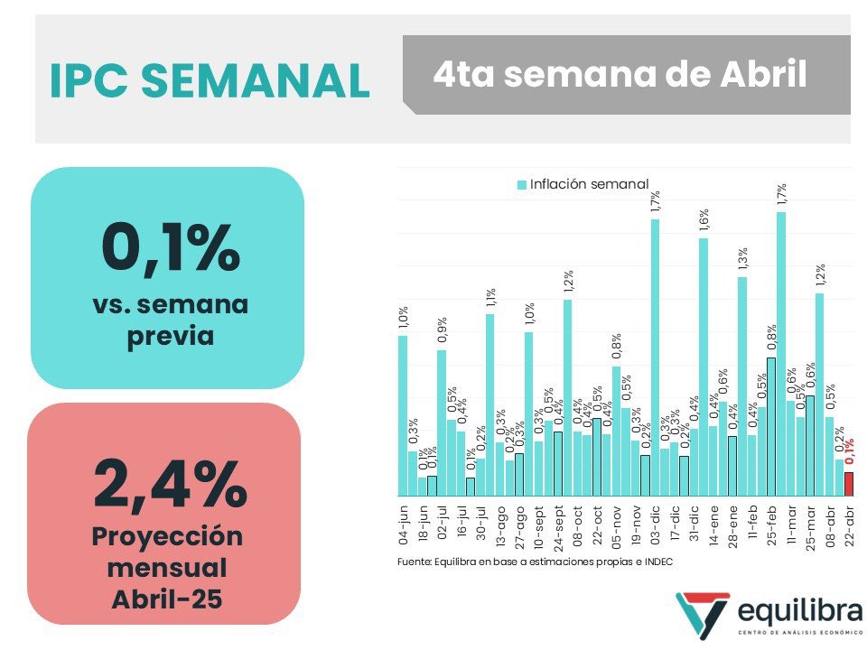 Antonio Aracre tweet media
