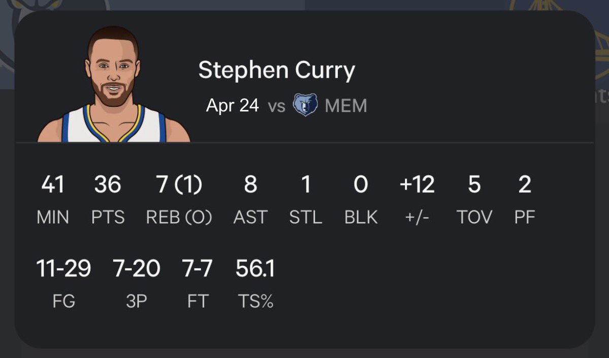 WarriorsMuse tweet media