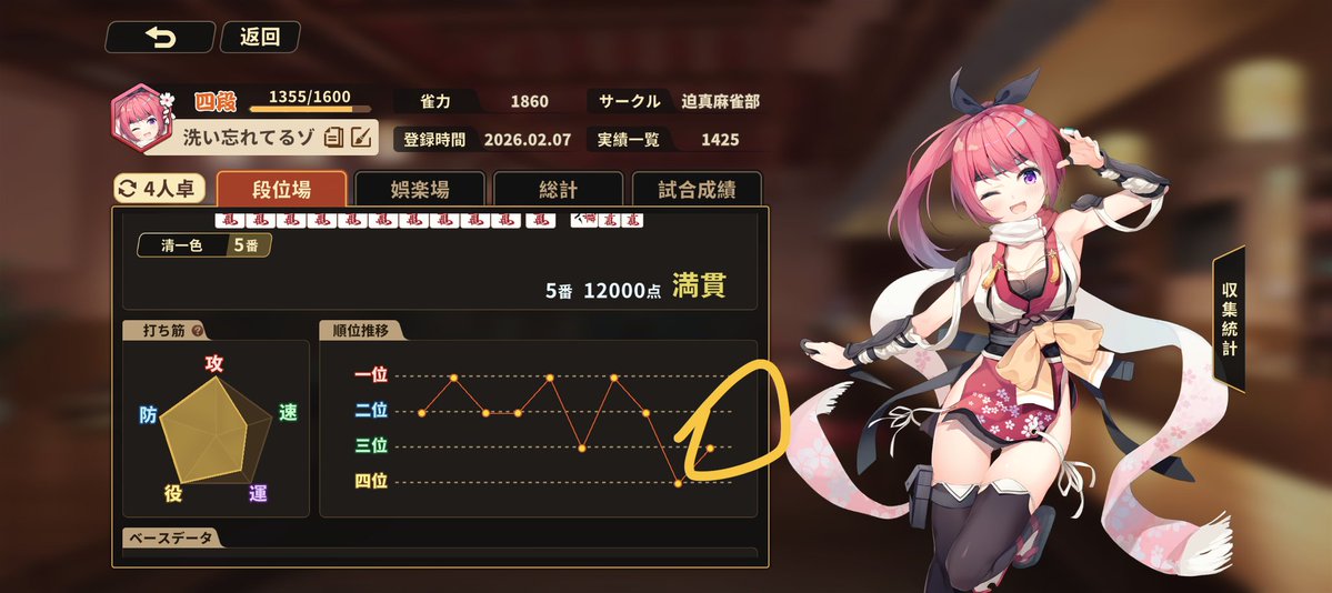 うり丸🐗 tweet media